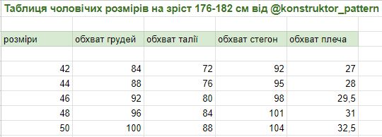 table of men's sizes