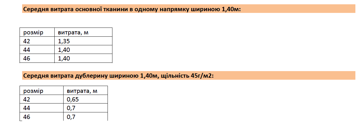 Синди