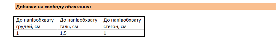 прибавки луиза
