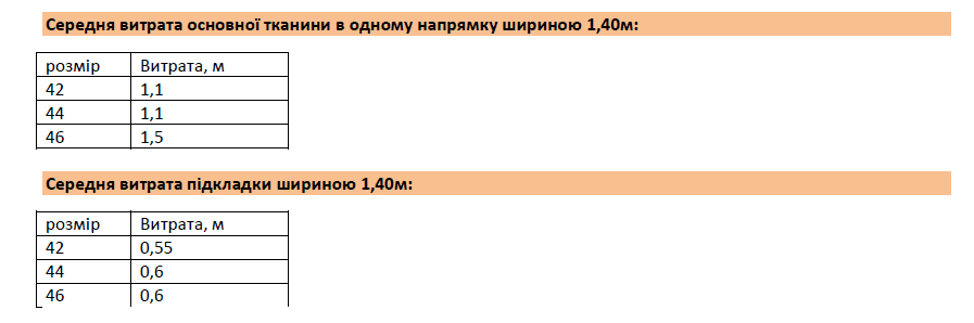 расход