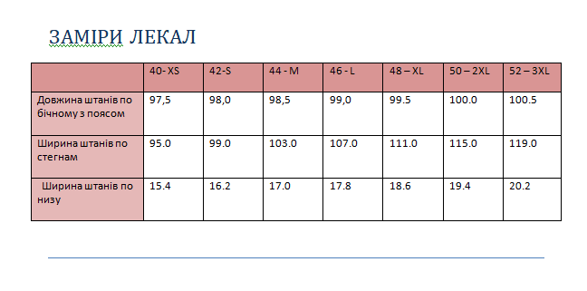 2.1110 Pants. Measurements of patterns