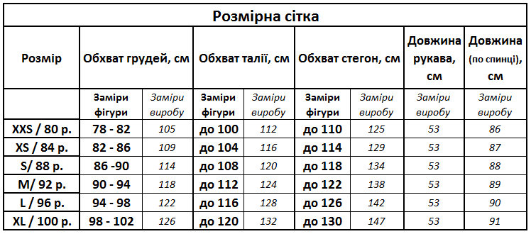 РС
