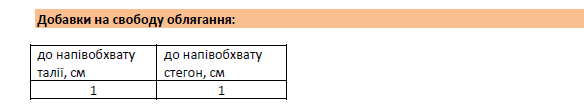 прибавки Жасмин