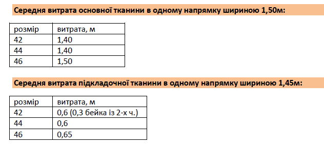 расход Жасмин