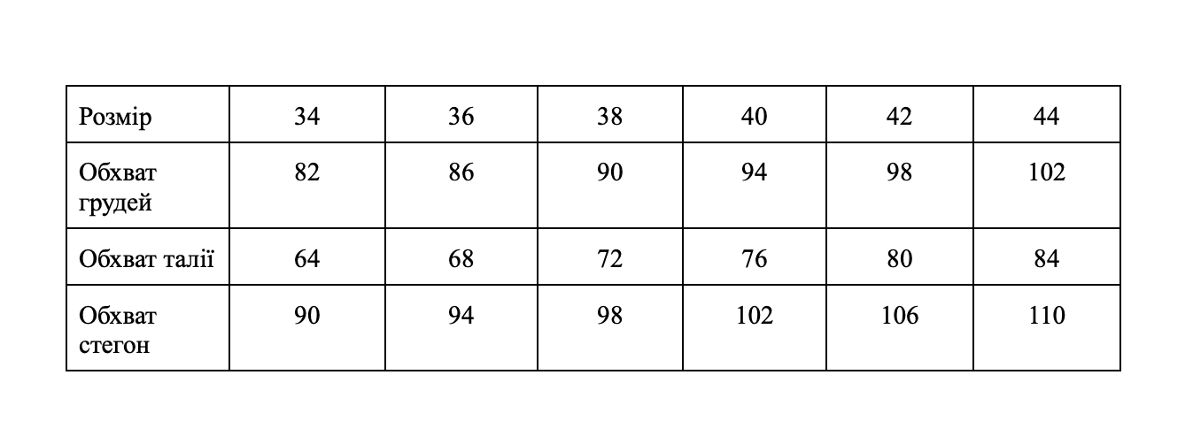 size grid