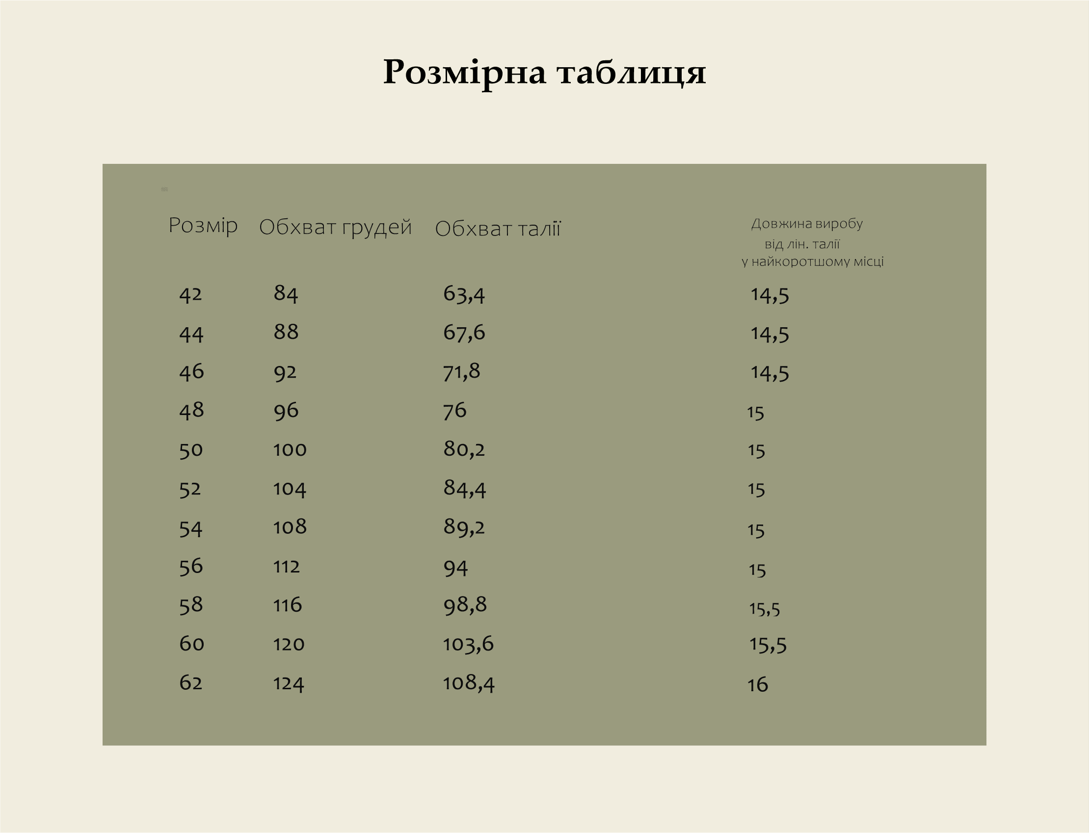size chart for top