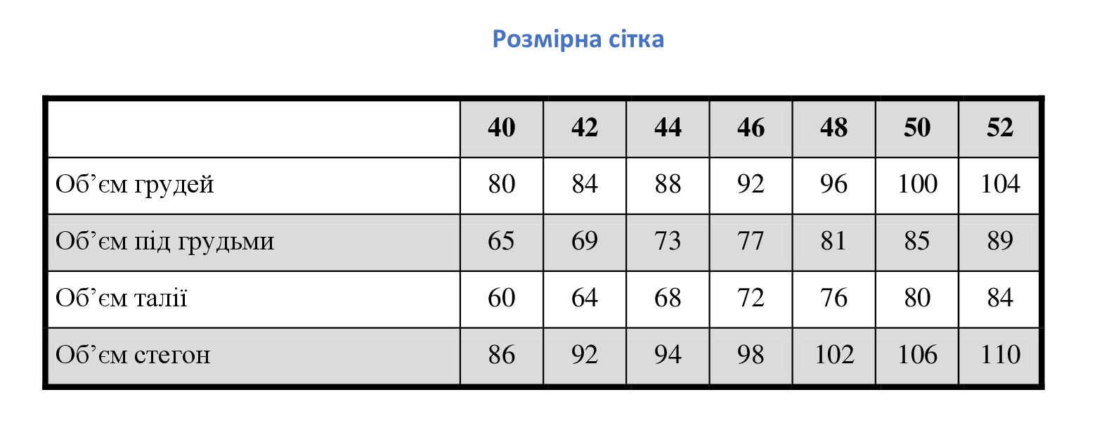 Викрійка історичного корсету "VIVIEN" розмірна сітка