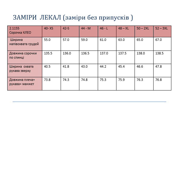 2.1155 Pattern measurements