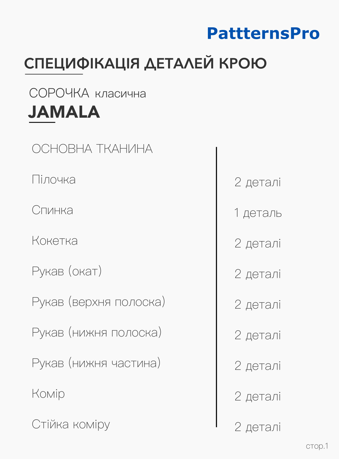 СПЕЦИФІКАЦІЯ деталей крою сорочки JAMALA 1