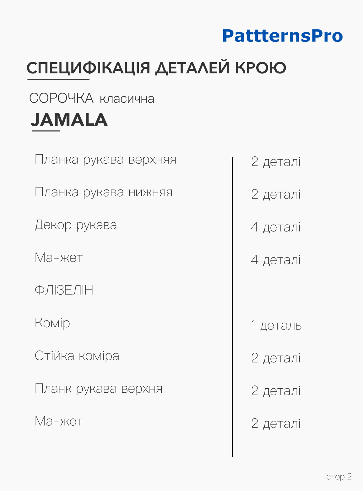 СПЕЦИФІКАЦІЯ деталей крою сорочки JAMALA 2