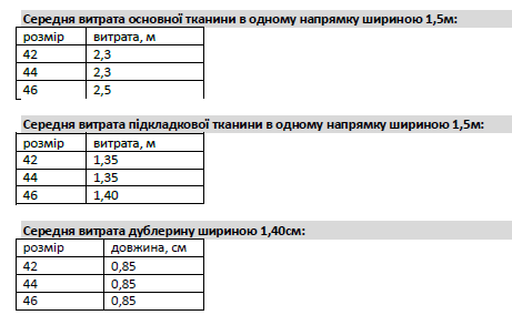 расход