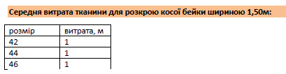 витрата2