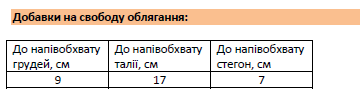 прибавки