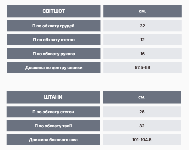 прибавки на облягання