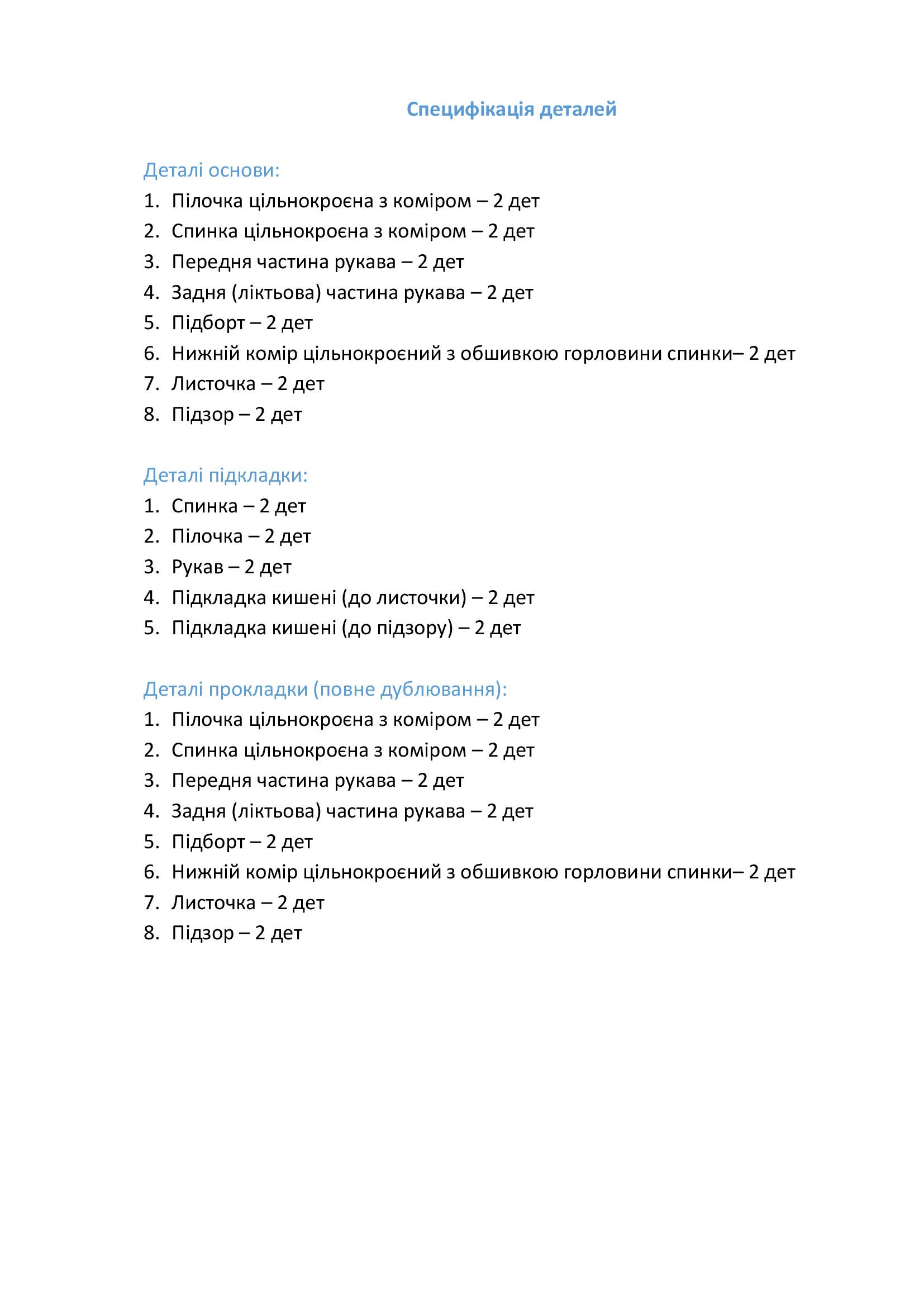 Специфікація деталей