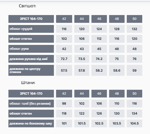 measurements of the finished product