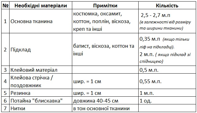 КК