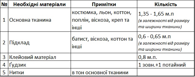 КК