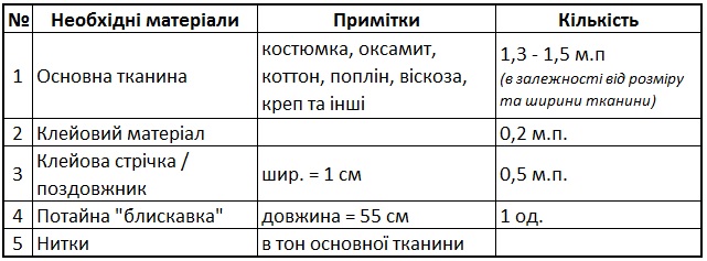 КК