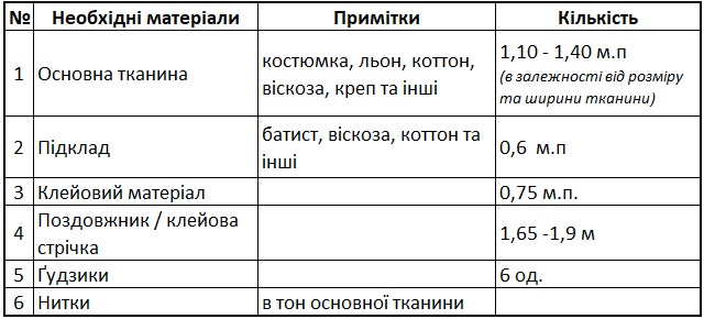 КК