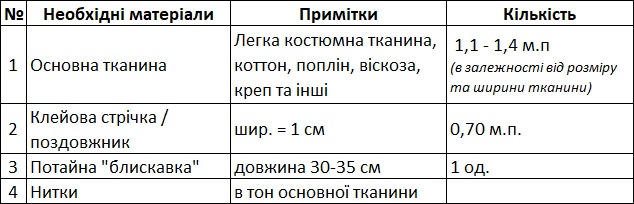 КК