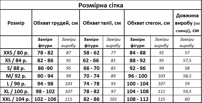 РС