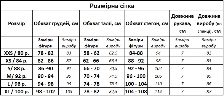 РС