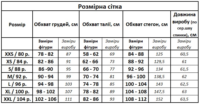 РС