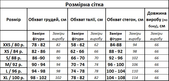 РС
